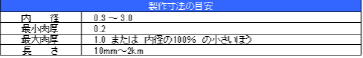 ハイトレルチューブの製作寸法の目安。内径・最小肉厚・最大肉厚・長さ